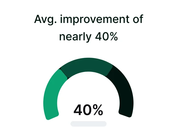Hosting Hosting Hero Image 1